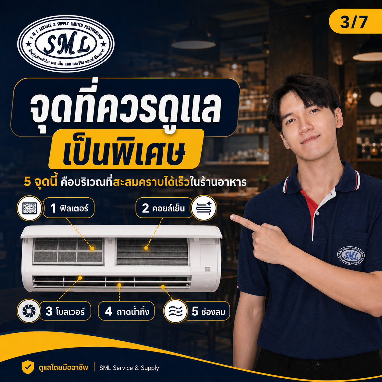 แอร์ร้านอาหาร ภาพที่ 3